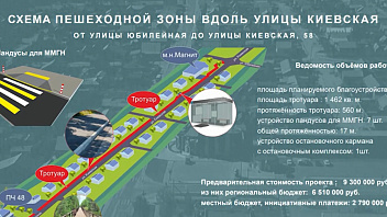 В Советском планируют сделать безопасную пешеходную зону от центра к парку и частному сектору