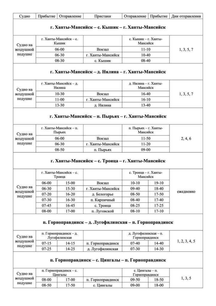 Расписание судна на воздушной подушке в Хант-Мансийском районе