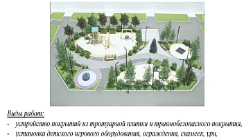 Жители Нижневартовского района заявили 12 проектов на конкурс инициативного бюджетирования
