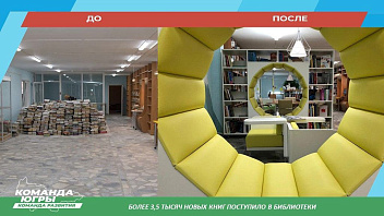 В модельные библиотеки Нижневартовска поступило около 4,5 тысяч книжных новинок